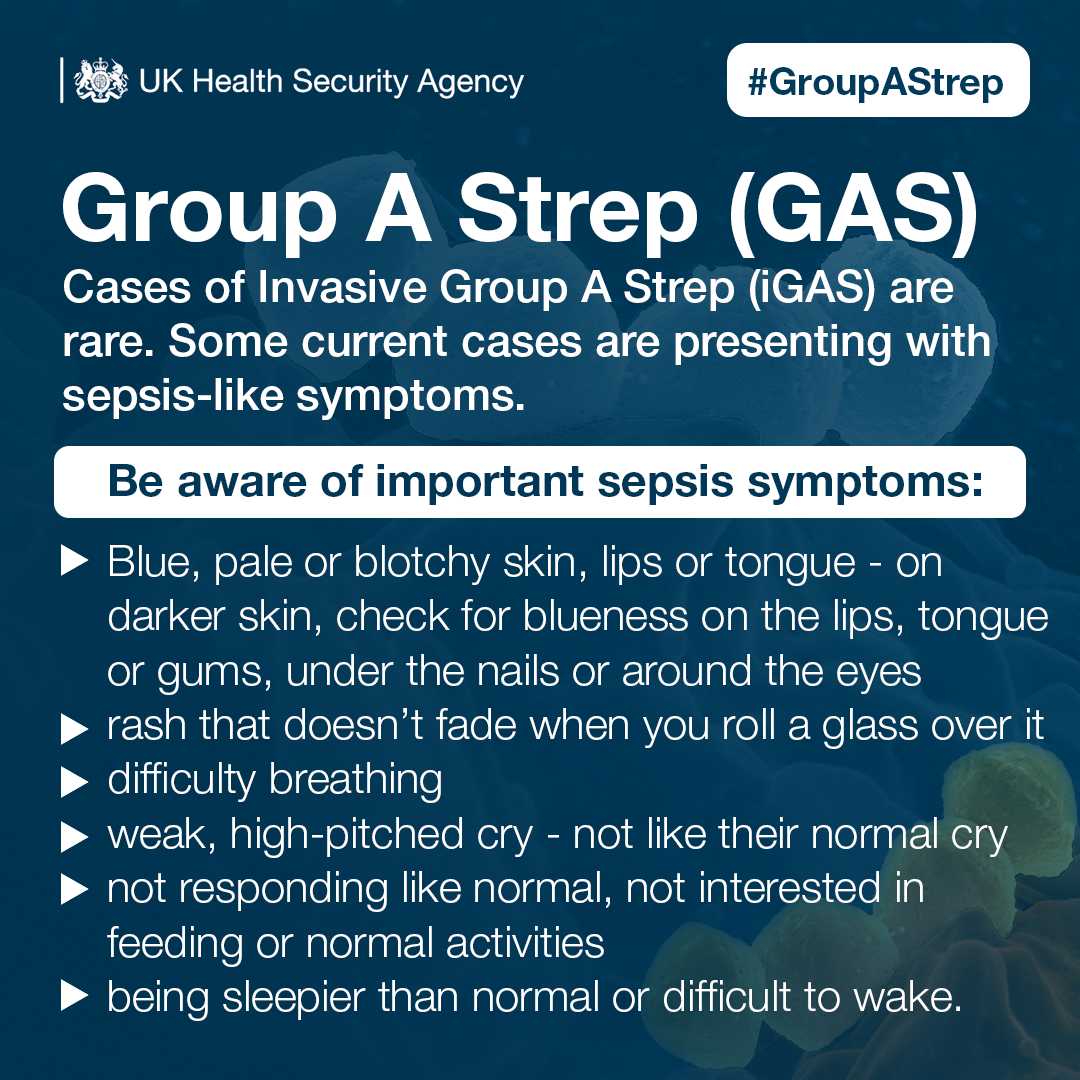 Integrated Care 24 Group A Strep What You Need To Know   06 12 22 Igas 2 Symptoms Tw Ig 